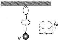 362_Calculate the average length of the chain.png